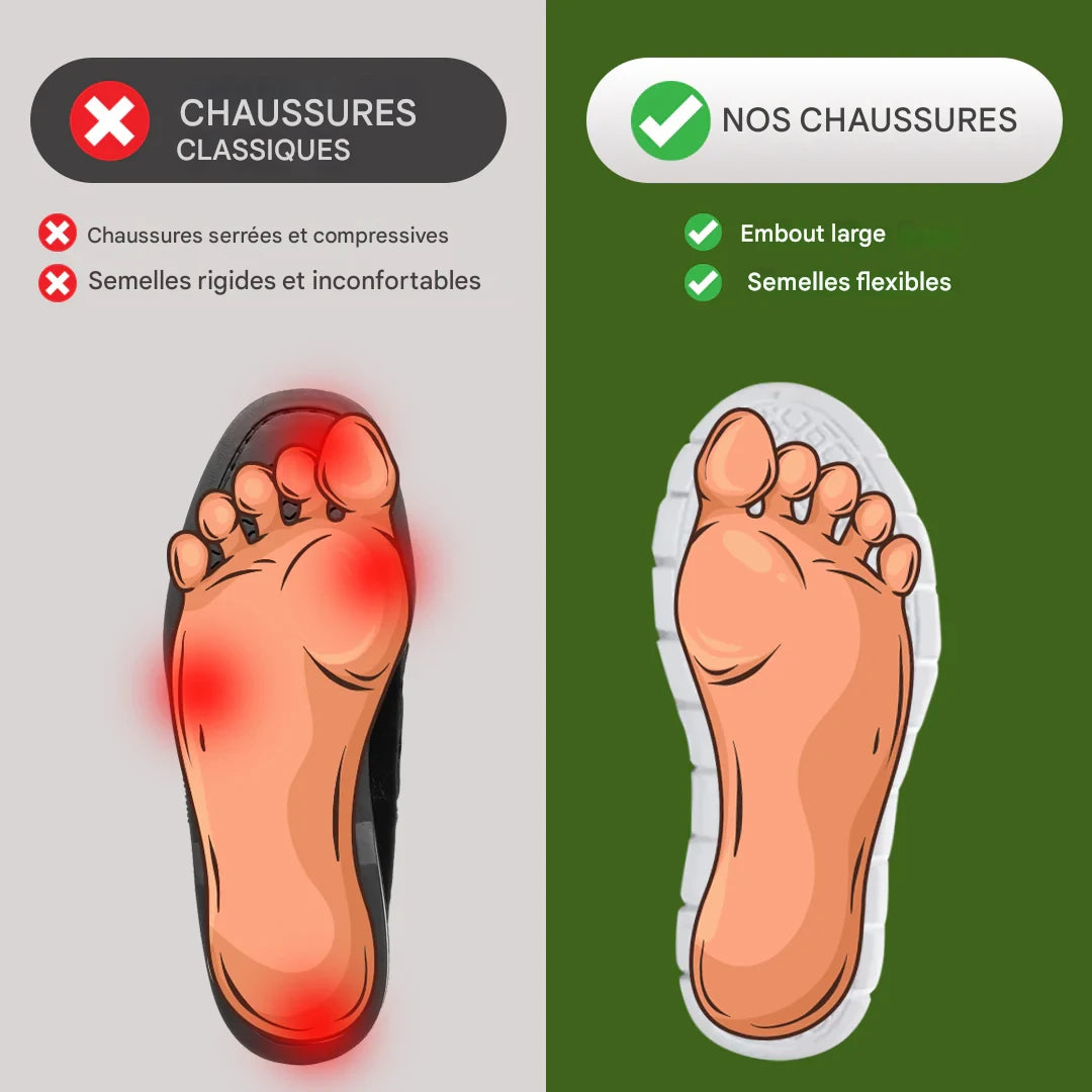 Chaussures orthopédiques MAX+ PRO pour hommes – Confort et soutien