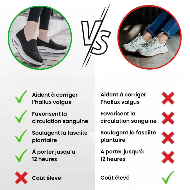 Baskets orthopédiques Ema™ pour femmes – Légèreté et ergonomie