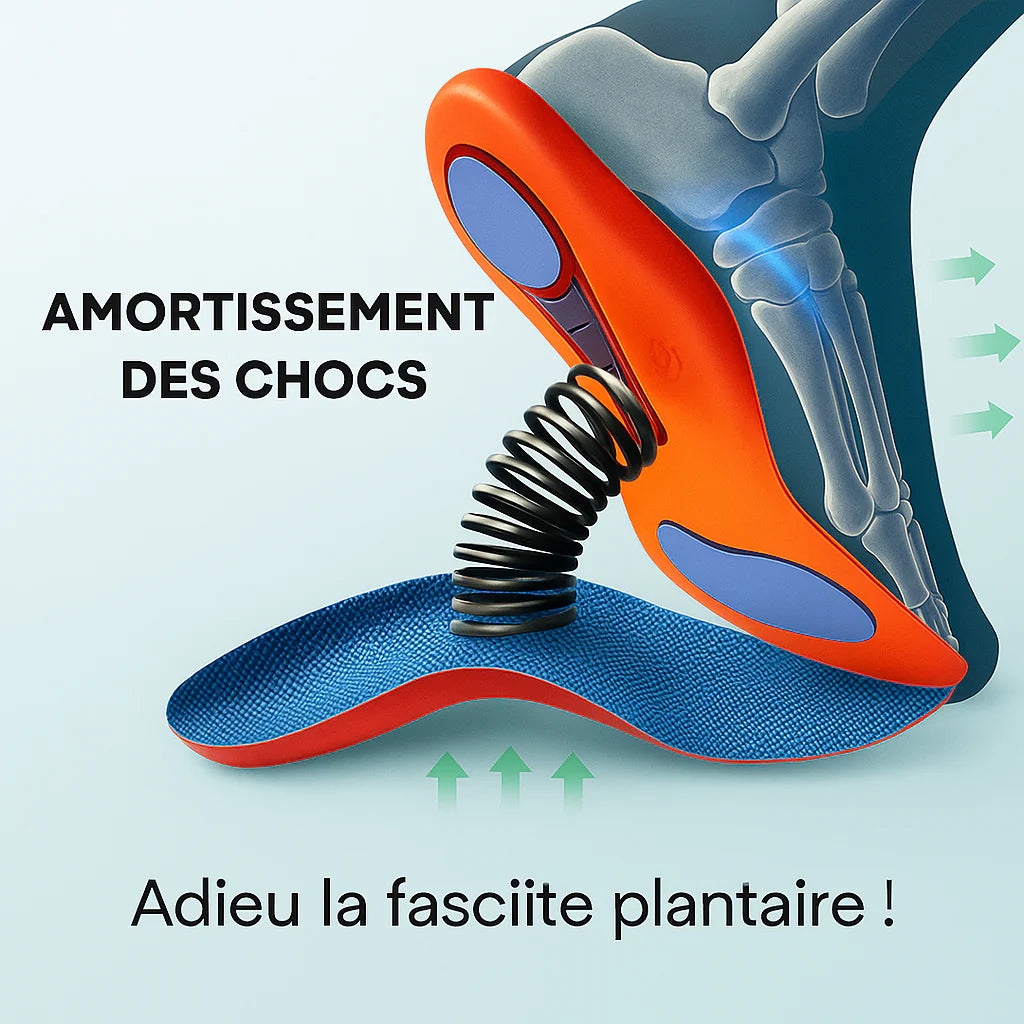 Semelles orthopédiques Bien-être – Soutien quotidien