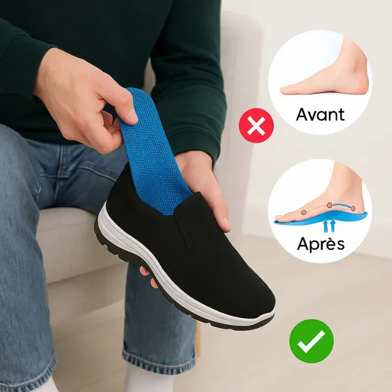 Semelles orthopédiques Bien-être – Soutien quotidien PodiaCare