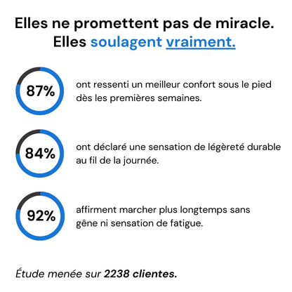 VEXIA – Baskets orthopédiques à confort maximal