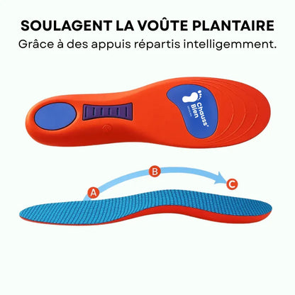 Semelles orthopédiques Bien-être – Soutien quotidien