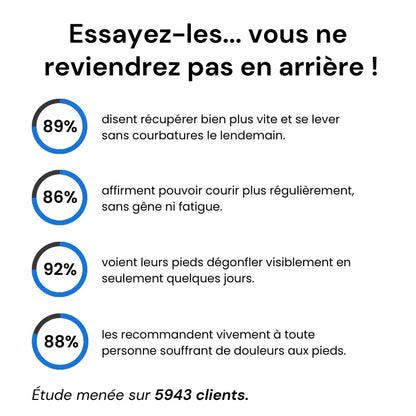 Chaussettes Orthopédiques  | Confort Pieds Sensibles